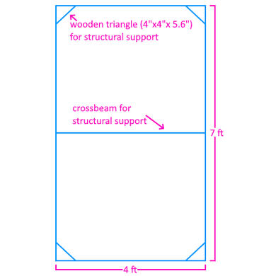 frame diagram diagram of planned frame structure
